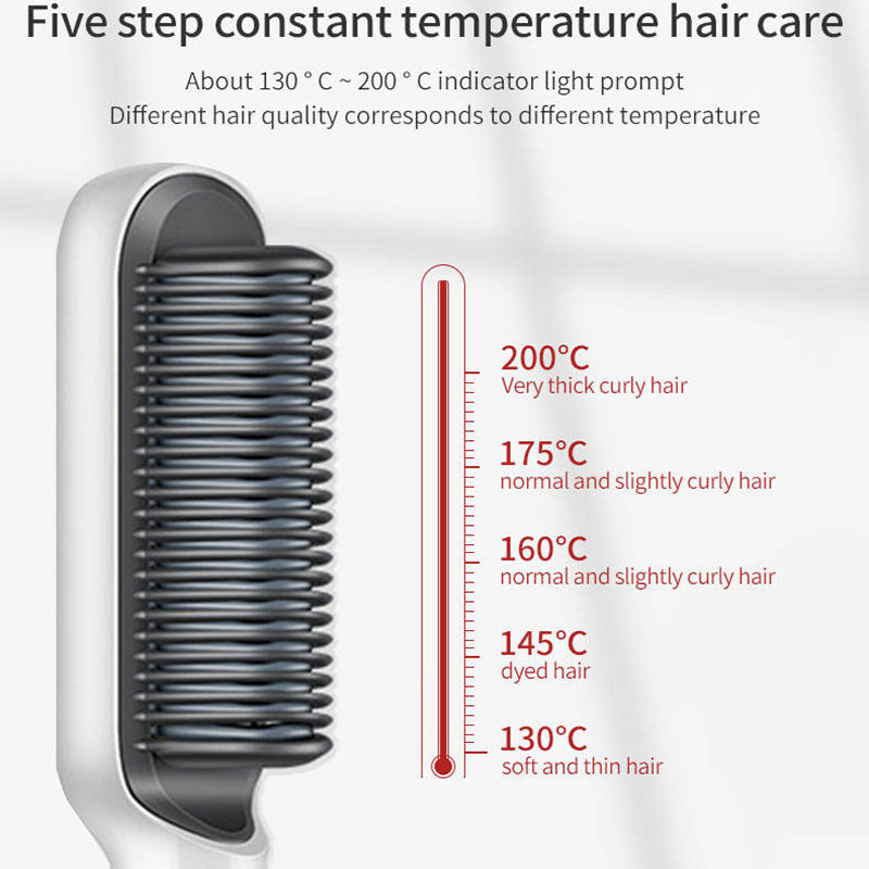 HotComb™ Barre de Style de Haute Qualité