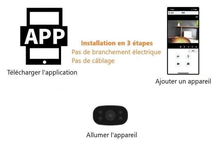 SecureSight | Caméra de surveillance à distance portable