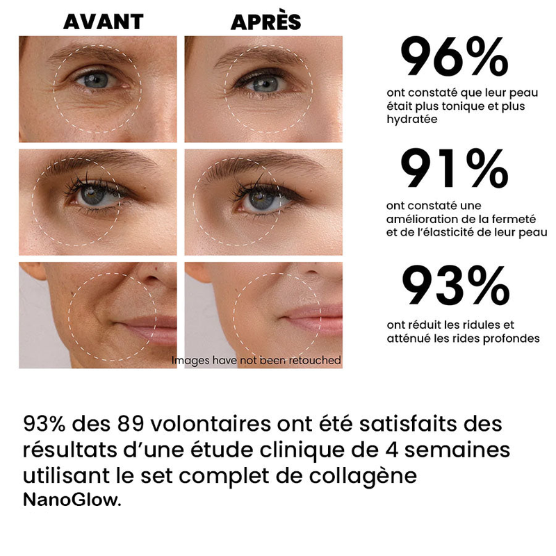 NanoGlow™ - Set complet de collagène soluble