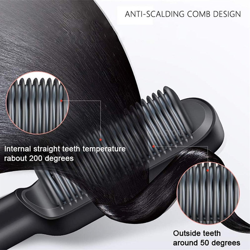 HotComb™ Barre de Style de Haute Qualité