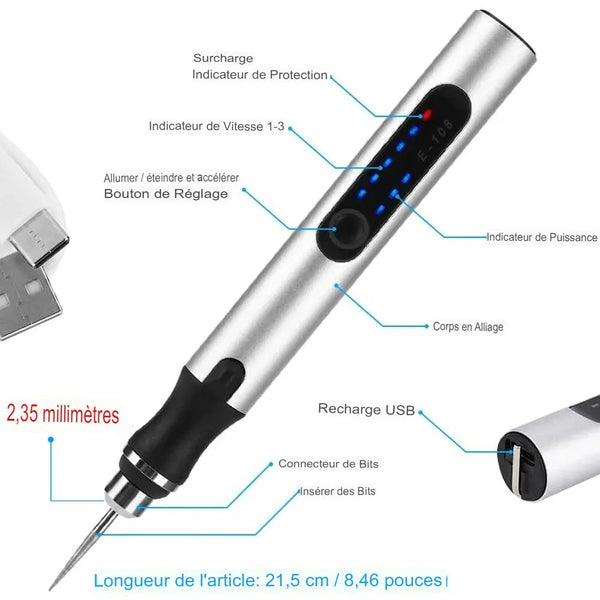 PowerCraft : Outil Rotatif Portable Ultime